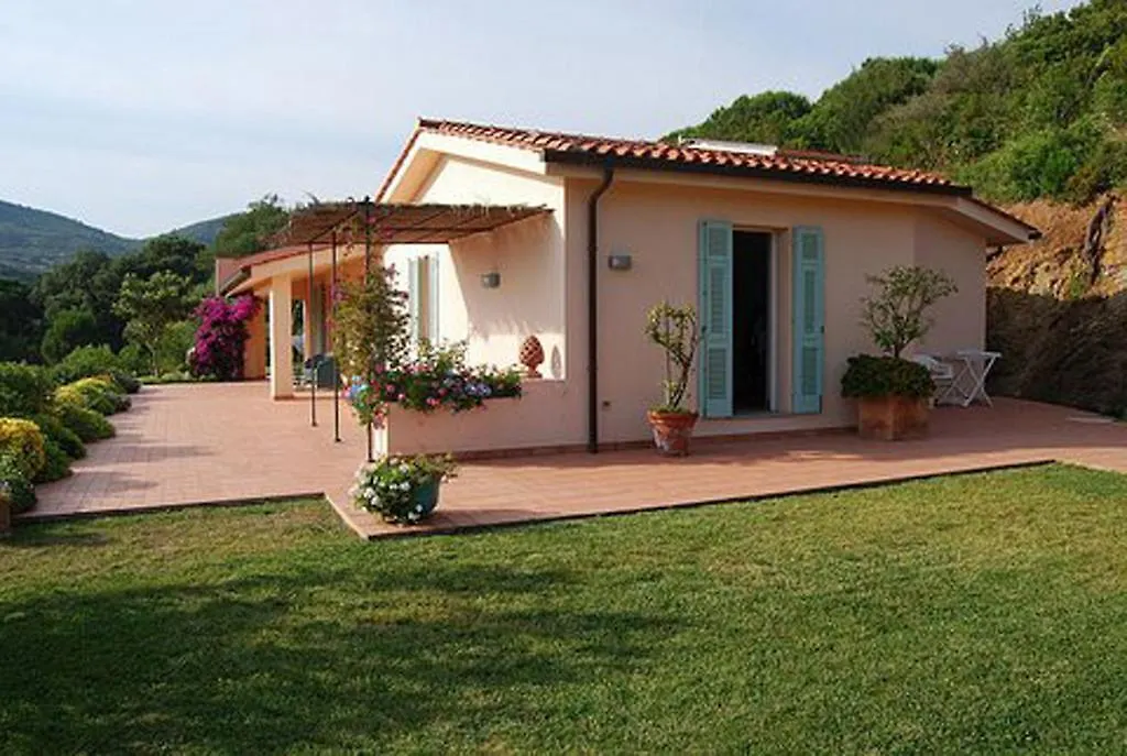 Villa Gemma location